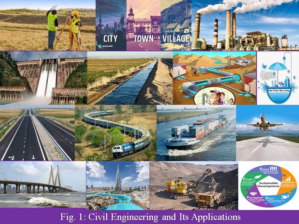 Course Structure