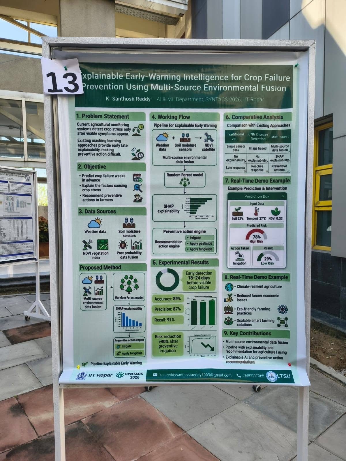Explainable Early-Warning Intelligence for Crop Failure Prevention Using Multi-Source Environmental Fusion